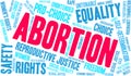 Abortion Word Cloud