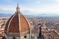 Above view Dome of Cathedral and Florence skyline