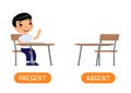 Absent and present antonyms word card vector template. Flashcard for english language learning. Royalty Free Stock Photo