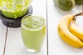 Absolutely Amazing Tasty Green Avocado Shake or Smoothie, Made with Fresh Avocados, Banana, Lemon Juice and Non Dairy Milk