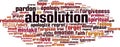 Absolution word cloud Royalty Free Stock Photo