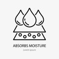 Absorb moisture line icon. Vector illustration of layers and three drops. Black outline pictogram for cosmetic properties