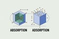 Absorption versus adsorption illustrated with cubes and particles 1 Royalty Free Stock Photo