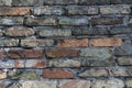 Abstrack background with old brick wall Royalty Free Stock Photo