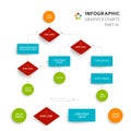 Abstract algorithm template with flat design