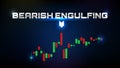 background of bearish engulfing stock market and indicator candle graph