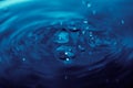 Abstract background with blue liquid ripples and drops, and light reflection, blurred background