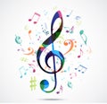 Abstract background Colorful music notes Royalty Free Stock Photo