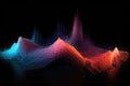 abstract background with a dynamic wave in the form of a rainbow, Abstract data wave points 3D graph combination, AI Generated