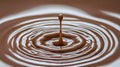 Chocolate Milk Drop Ripples Abstract Good Resolution Stock Photo Royalty Free Stock Photo