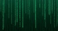 Green Digital Rain Binary Code Background Technology, Data Stream, AI, Sci-Fi Royalty Free Stock Photo