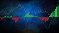 Background of MACD indicator technical analysis graph