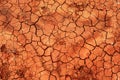 Abstract background of natural crack texture on dry soil Royalty Free Stock Photo