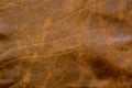 Abstract background from old brown leather texture with scratched. Retro or vintage color tone. Royalty Free Stock Photo