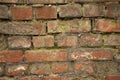 Abstract background of old red bricks