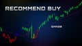 background of recommend buy with exponential moving averages EMA stock market and indicator candle graph Royalty Free Stock Photo