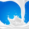 Abstract background ripple milk on blue background