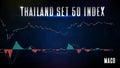 Background of Thailand Stock Market SET50 and MACD indicator technical analysis graph