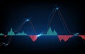 Background of trading stock market MACD indicator technical analysis graph, Moving Average Convergence Divergence