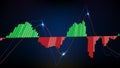 Background of trading stock market MACD indicator technical analysis graph with stock market volume chart