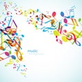 Abstract backgrounds with colorful tunes.