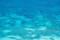 Abstract beautiful ripple wave and clear turquoise water surface. Turquoise or blue water Royalty Free Stock Photo