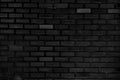 Abstract Black brick wall texture for background Royalty Free Stock Photo