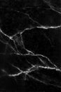 Abstract black marble patterned (natural patterns) texture background. Royalty Free Stock Photo