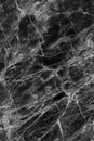 Abstract black and white marble patterned (natural patterns) texture background. Royalty Free Stock Photo