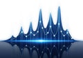 Abstract blue digital waveform graph with glowing lights and reflection on a white background Royalty Free Stock Photo