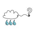 Abstract blue drop with clouds and question mark as line drawing on white Royalty Free Stock Photo