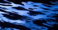 Abstract blue water forms waves. Royalty Free Stock Photo
