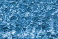 Abstract blue ripple water reflect background