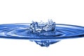 Abstract blue water splash Royalty Free Stock Photo