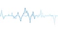 Abstract Blue Waveform Data Visualization on White Royalty Free Stock Photo