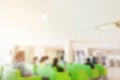 Abstract blur of hospital interior background Royalty Free Stock Photo