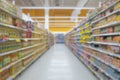 Abstract blurred supermarket view of empty supermarket aisle, defocused blurry background with bokeh light in store. Business