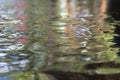 Abstract and blurred of Water wave.