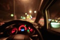 Abstract bokeh of car speed meter light dashboard with traffic