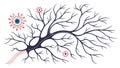 Abstract Brain Neuron Network: Science and Cognitive Function, vector design Generative AI Royalty Free Stock Photo
