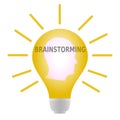 Abstract brainstorming vector illustration in flat cartoon style. Bulb light, head and text. Creativity, brainstorming