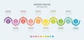 Abstract business infographic template 10 Step options. Colorful diagram, schedule chart Timeline diagram, gantt progress vector