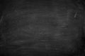 Abstract Chalk rubbed out on blackboard or chalkboard texture. clean school board for background Royalty Free Stock Photo