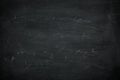 Abstract Chalk rubbed out on blackboard or chalkboard texture. clean school board for background Royalty Free Stock Photo