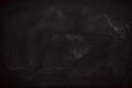 Abstract Chalk rubbed out on blackboard or chalkboard texture. clean school board for background or copy space for add text Royalty Free Stock Photo