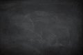 Abstract Chalk rubbed out on blackboard or chalkboard texture. clean school board for background or copy space for add text Royalty Free Stock Photo