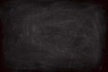 Abstract Chalk rubbed out on blackboard or chalkboard texture. clean school board for background or copy space for add text Royalty Free Stock Photo