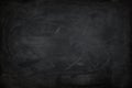 Abstract Chalk rubbed out on blackboard or chalkboard texture. clean school board for background or copy space for add text Royalty Free Stock Photo