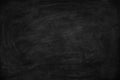 Abstract Chalk rubbed out on blackboard or chalkboard texture. clean school board for background or copy space for add text Royalty Free Stock Photo