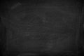 Abstract Chalk rubbed out on blackboard or chalkboard texture. clean school board for background or copy space for add text Royalty Free Stock Photo